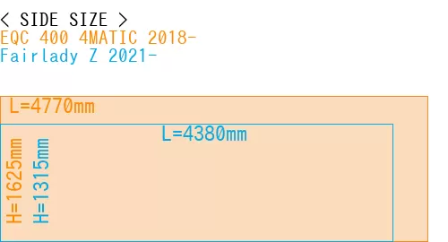 #EQC 400 4MATIC 2018- + Fairlady Z 2021-